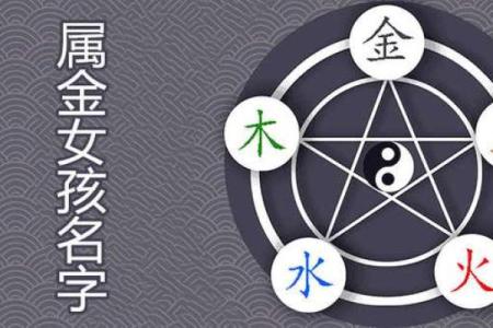 命里缺金的人生解析：揭示丰富多彩的命理之旅