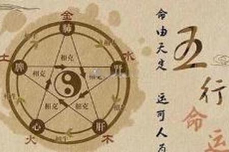 命格的奥秘：为何人生轨迹如此精准？探索命理背后的深层次智慧