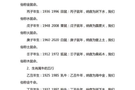 木命与其他命理的最佳婚配解析，幸福人生从此开始！