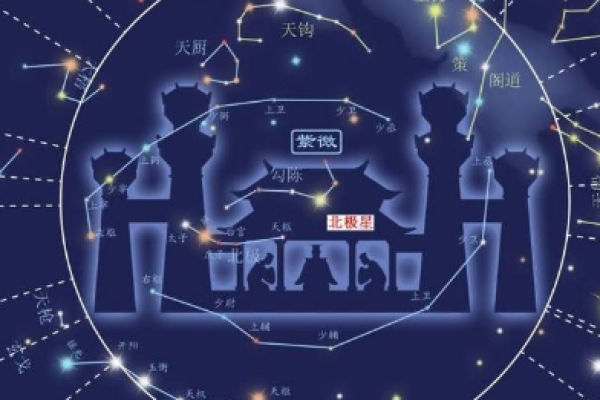 命格高贵的征兆:细数人生中的异象与启示 命格高贵的征兆:细数人生中的异象与启示