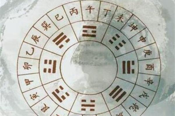 男命取七杀为妻的奥秘与分析 男命取七杀为妻的奥秘与分析