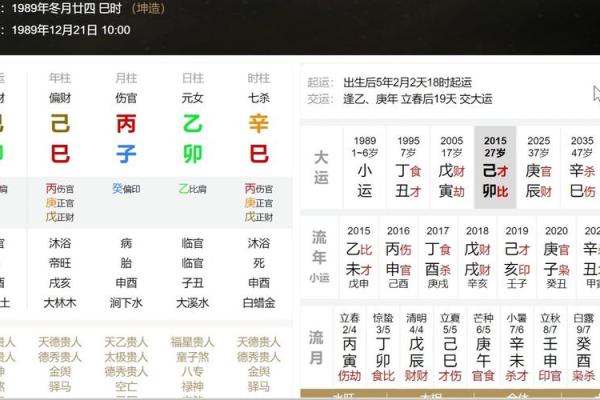 男命壬午年八字解析:如何选择最佳命盘与运势提升策略 男命壬午年八字解析:如何选择最佳命盘与运势提升策略