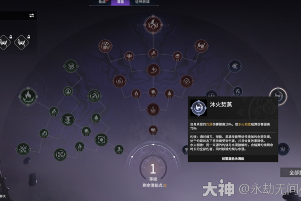 命格中的伤官弱,透视个人潜能与挑战 命格中的伤官弱,透视个人潜能与挑战