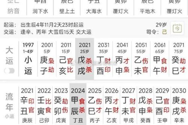 揭秘女命中的两个偏官:代表了哪种深意? 揭秘女命中的两个偏官:代表了哪种深意?