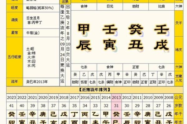 揭秘女命中的两个偏官:代表了哪种深意? 揭秘女命中的两个偏官:代表了哪种深意?