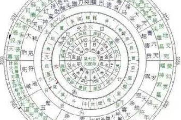 水二局命理解析:揭秘命局中的深意与潜能 水二局命理解析:揭秘命局中的深意与潜能
