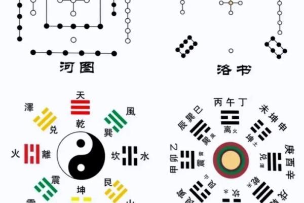 探秘九月二十二日的干支命理:揭示个人命运的奥秘与影响 探秘九月二十二日的干支命理:揭示个人命运的奥秘与影响