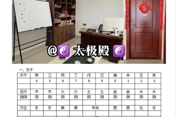 探秘九月二十二日的干支命理:揭示个人命运的奥秘与影响 探秘九月二十二日的干支命理:揭示个人命运的奥秘与影响