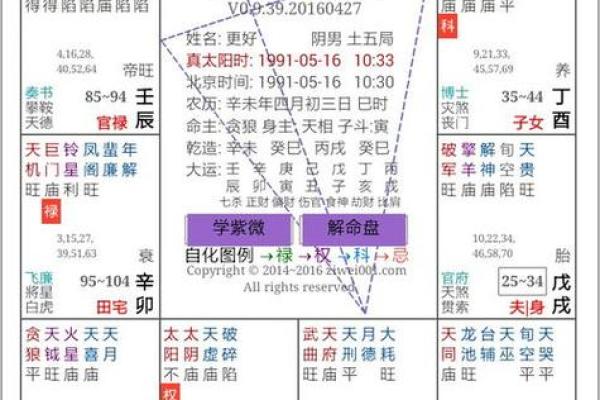 命盘中的同党:探寻命理中的和谐力量与人际关系 命盘中的同党:探寻命理中的和谐力量与人际关系