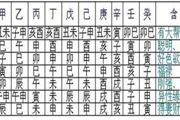 命犯三井水神煞:解密命理与水的神秘关联 命犯三井水神煞:解密命理与水的神秘关联