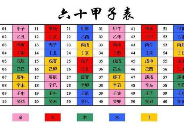 命里缺金的人究竟是什么命?揭开五行缺金的神秘面纱! 命里缺金的人究竟是什么命?揭开五行缺金的神秘面纱!