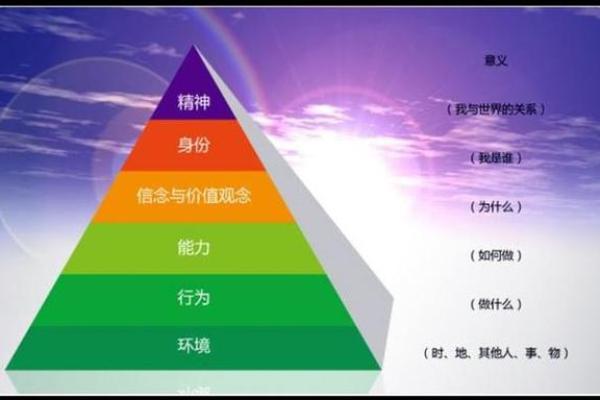 妈妈的命运:如何影响女儿的一生与选择 妈妈的命运:如何影响女儿的一生与选择