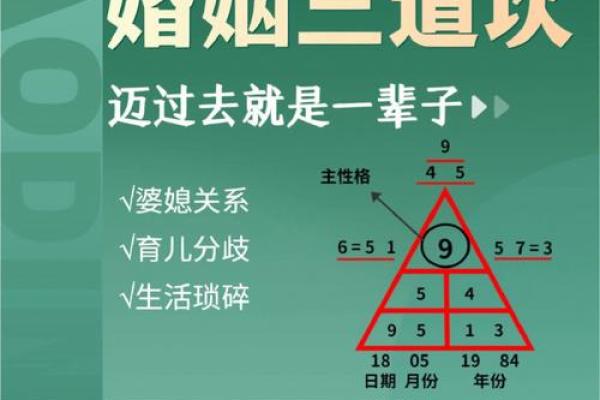 命格里的数字:揭示你的性格与命运之谜 命格里的数字:揭示你的性格与命运之谜