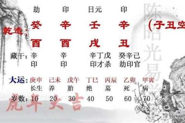 命局中杀印相生的深刻含义与应用探究 命局中杀印相生的深刻含义与应用探究