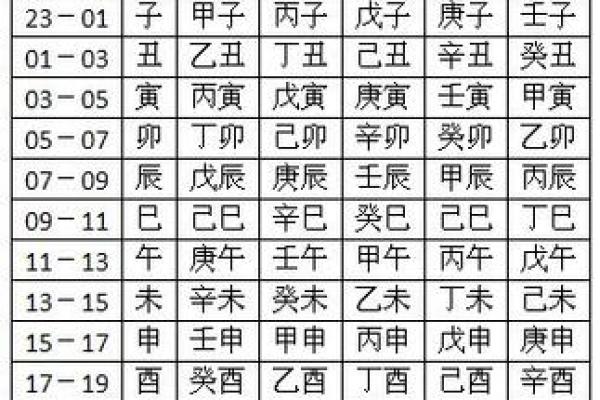 命格火命与数字选择:提升运势的智慧指南 命格火命与数字选择:提升运势的智慧指南