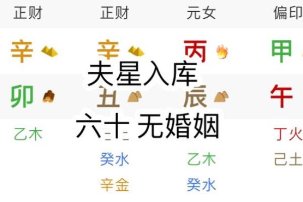 当命理遇上星辰:女命47岁星入命的精彩解析 当命理遇上星辰:女命47岁星入命的精彩解析