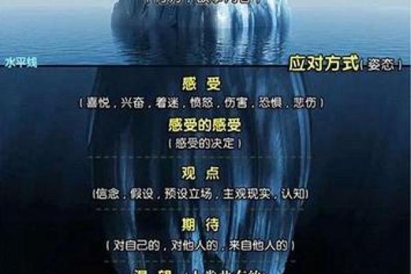 命格中的凶吉共存:探索人生的阴影与光明 命格中的凶吉共存:探索人生的阴影与光明