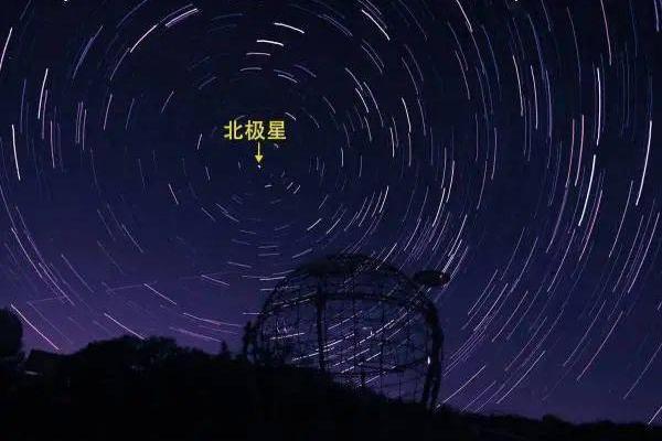 命带北极星,探索人生方向与内心引导的奥秘 命带北极星,探索人生方向与内心引导的奥秘