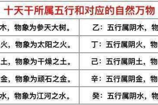 女木命配什么命最合适?深度解析与建议! 女木命配什么命最合适?深度解析与建议!