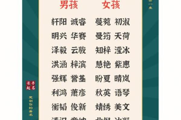 明年虎年宝宝命运解析:天赋、性格与未来展望 明年虎年宝宝命运解析:天赋、性格与未来展望