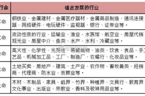 命理中的朱紫贵:解读命运与财富的深层含义 命理中的朱紫贵:解读命运与财富的深层含义