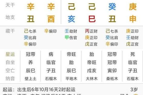 探秘命理学:命带三贵命的奥秘与特征 探秘命理学:命带三贵命的奥秘与特征