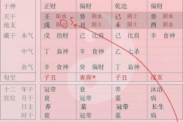探秘两火一土:五行命理中的独特命格解析 探秘两火一土:五行命理中的独特命格解析