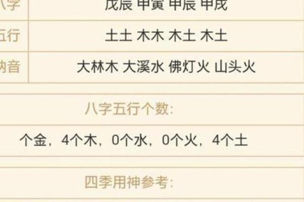 与木命相适合的命理搭档,解析与木命的最佳缘分 与木命相适合的命理搭档,解析与木命的最佳缘分