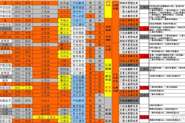 探寻九七年二月十九的命运密码:生肖与命理解析 探寻九七年二月十九的命运密码:生肖与命理解析