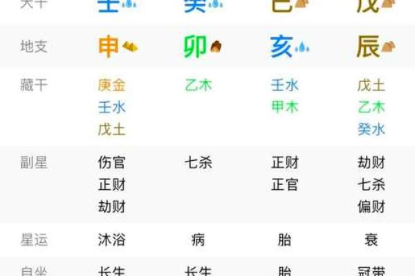 炉中火命与土命的完美合作:相辅相成的天地之力 炉中火命与土命的完美合作:相辅相成的天地之力