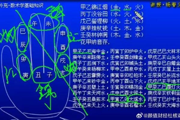 命局中的太极贵人:揭秘三种影响命运的贵人力量 命局中的太极贵人:揭秘三种影响命运的贵人力量