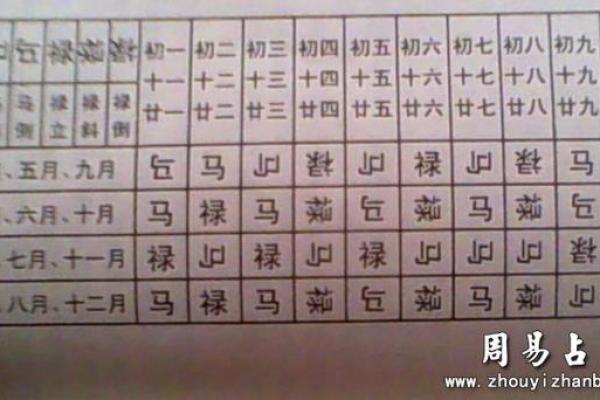 为马姓土命之人取名的艺术与智慧探寻 为马姓土命之人取名的艺术与智慧探寻