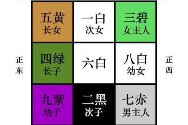 命局木火旺的特征及其对个人运势的影响解析 命局木火旺的特征及其对个人运势的影响解析
