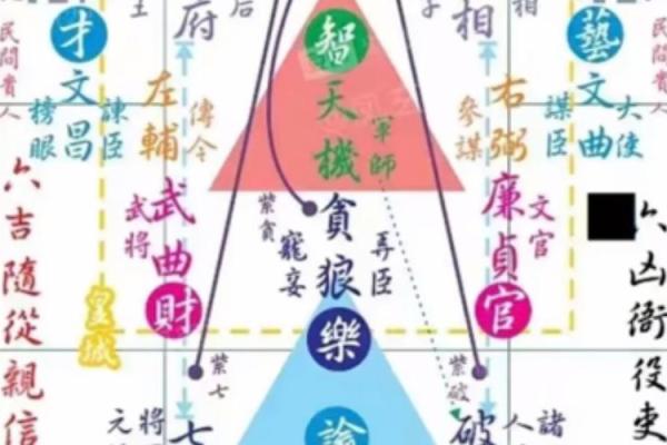 探索命格的奥秘:命格好坏对人生的深远影响 探索命格的奥秘:命格好坏对人生的深远影响