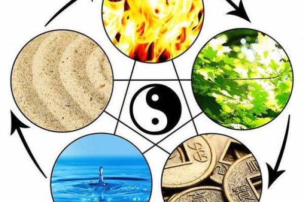 路旁土命五行最配解析:向土之灵感悟命理奥秘 路旁土命五行最配解析:向土之灵感悟命理奥秘