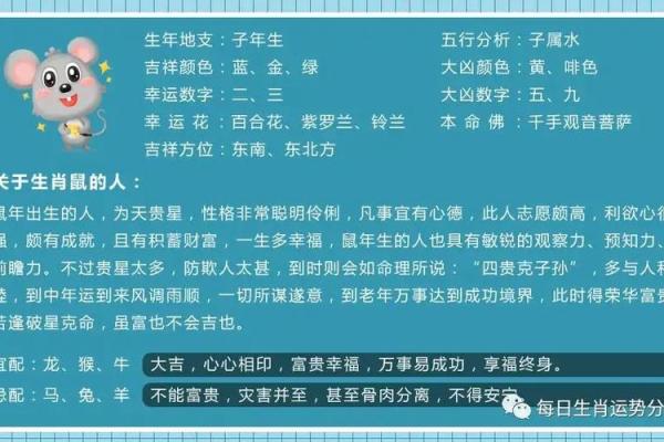 明年命运水,2022年运势全解析! 明年命运水,2022年运势全解析!