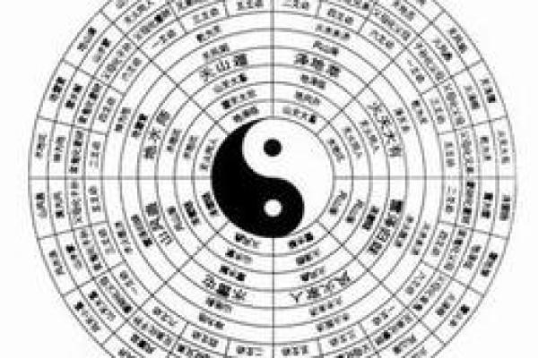 命理八字解析:探寻你命运中的秘密与机遇 命理八字解析:探寻你命运中的秘密与机遇