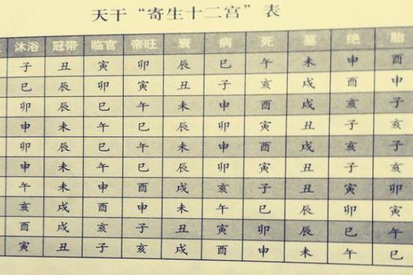 炉中火命者如何轻松选戴,让你运势更旺! 炉中火命者如何轻松选戴,让你运势更旺!