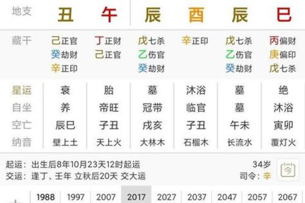 命格中为何会出现两个正印的奥秘解读 命格中为何会出现两个正印的奥秘解读