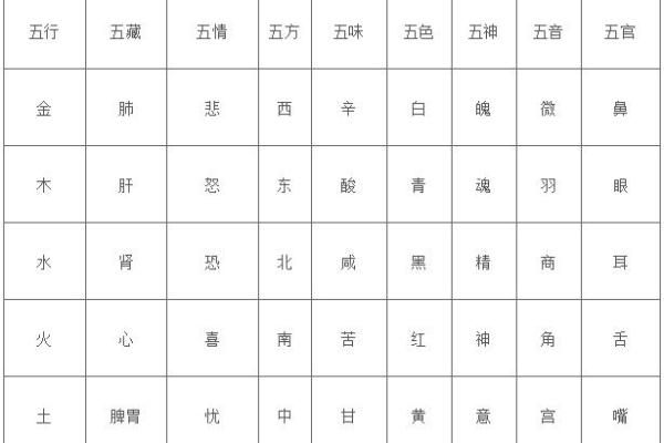 牛年九月五行命理解析:如何让生活更加顺畅的秘密 牛年九月五行命理解析:如何让生活更加顺畅的秘密