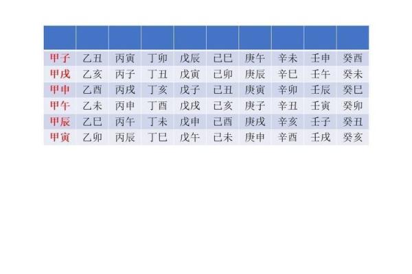 探讨炉中火命的五行属性与生活运势的深刻联系 探讨炉中火命的五行属性与生活运势的深刻联系