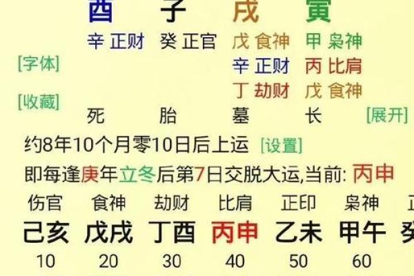 七杀女命:性格特征与魅力解析 七杀女命:性格特征与魅力解析