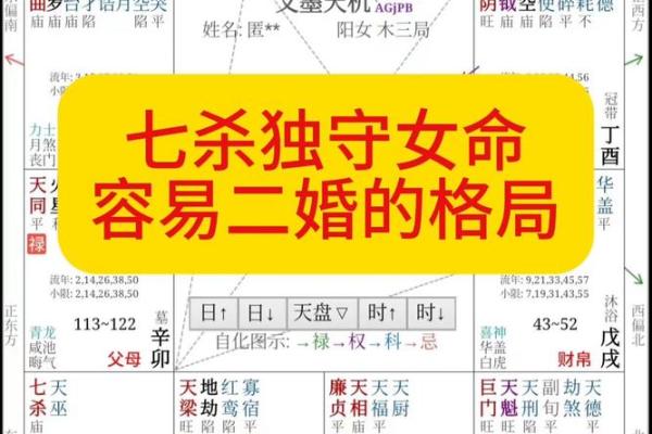 七杀女命:性格特征与魅力解析 七杀女命:性格特征与魅力解析