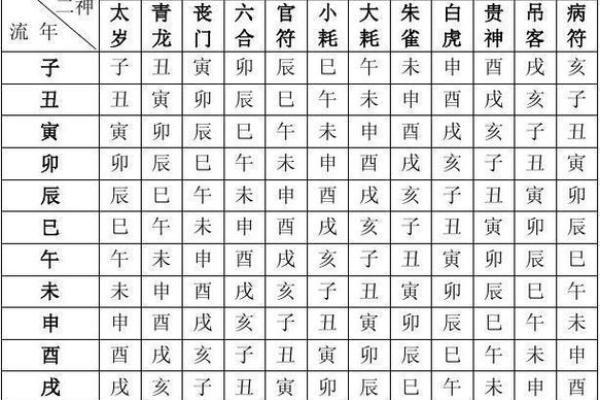 母亲水命,孩子命格如何选择与调整?探秘命理奥秘 母亲水命,孩子命格如何选择与调整?探秘命理奥秘