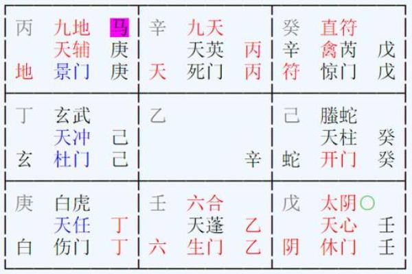 男为坤土命的深刻解读与人生启示 男为坤土命的深刻解读与人生启示