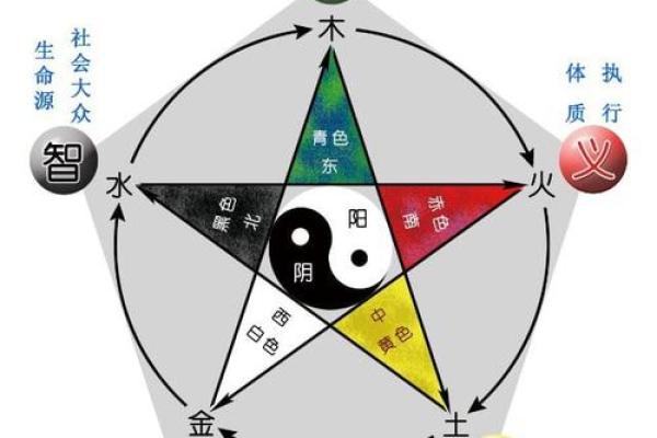 农历四月出生五行解析:与命理相伴的人生旅程 农历四月出生五行解析:与命理相伴的人生旅程