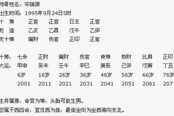女性命局中正官的象征与影响解析 女性命局中正官的象征与影响解析