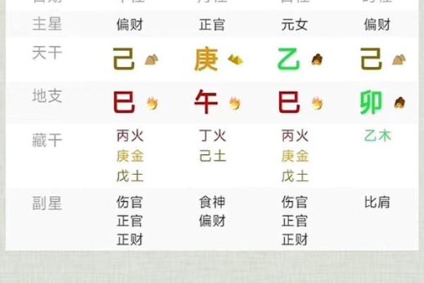 女性命局中正官的象征与影响解析 女性命局中正官的象征与影响解析
