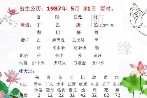 炉中火命与各命相配的奇妙探讨 炉中火命与各命相配的奇妙探讨