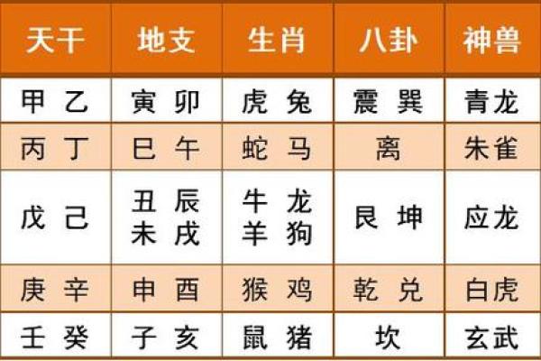 木命与配偶命格分析:让爱情更加美好的搭配秘诀 木命与配偶命格分析:让爱情更加美好的搭配秘诀